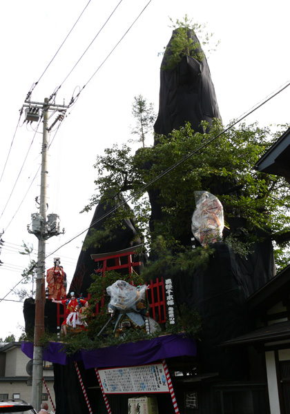 ���������̒u�R